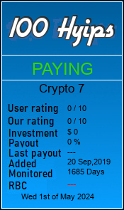crypto7.com monitoring by 100hyips.com
