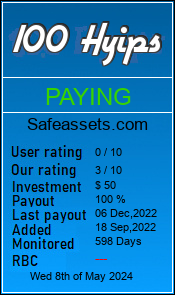safeassets.com monitoring by 100hyips.com