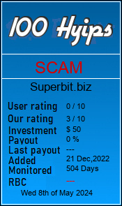 superbit.biz monitoring by 100hyips.com