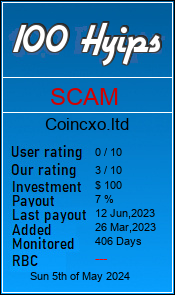 coincxo.com monitoring by 100hyips.com